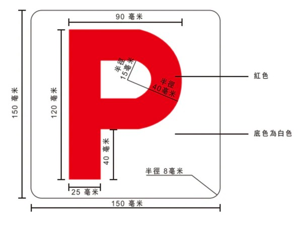 P牌